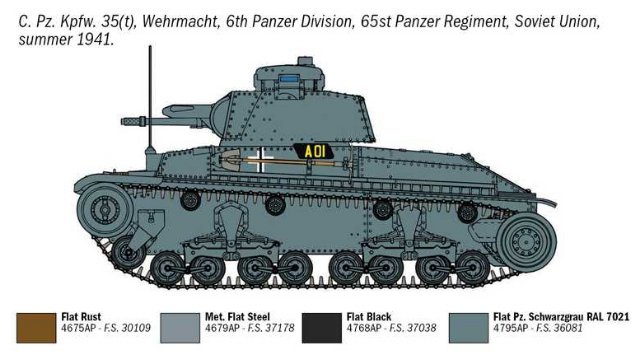 Pz. Kpfw. 35(t) (Italeri 1:72)