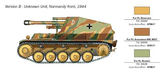 Sd.Kfz.124 Wespe 10.5 cm. Leichte Feldhaubitze (Italeri 1:72)