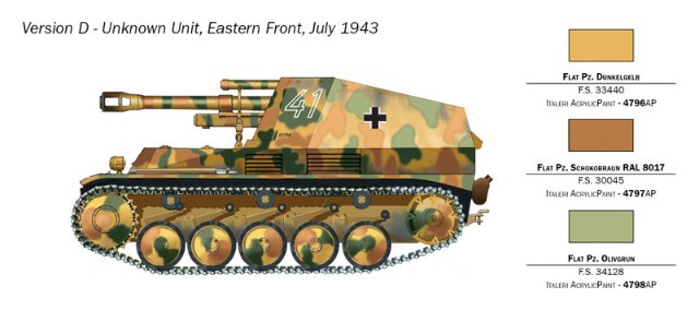 Sd.Kfz.124 Wespe 10.5 cm. Leichte Feldhaubitze (Italeri 1:72)