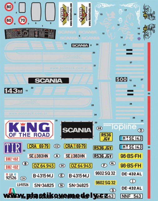 SCANIA 143M TOPLINE 4x2 (Italeri 1:24) 