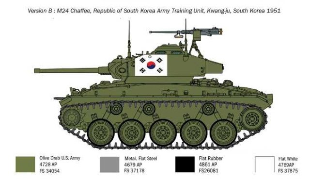 Tank M24 Chaffee Korean War (Italeri 1:35) 