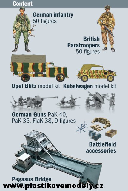 Diorama Pegasus Bridge Airborne Assault (Italeri 1:72) 