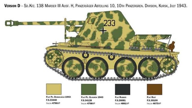 Sd.Kfz 138 Ausf. H Marder III with crew (Italeri 1:35)