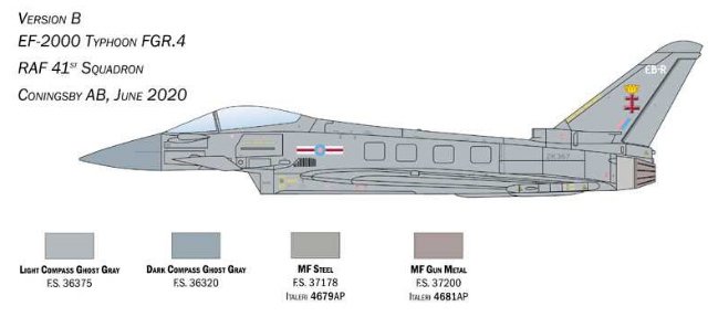 Eurofighter Typhoon EF-2000 In R.A.F. Service (Italeri 1:72)