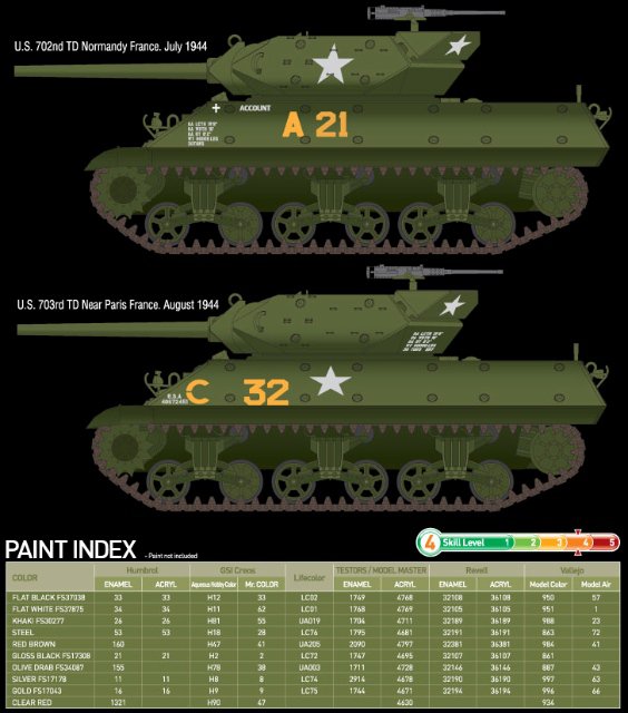 M10 GMC Normady 1944 (Academy 1:35)