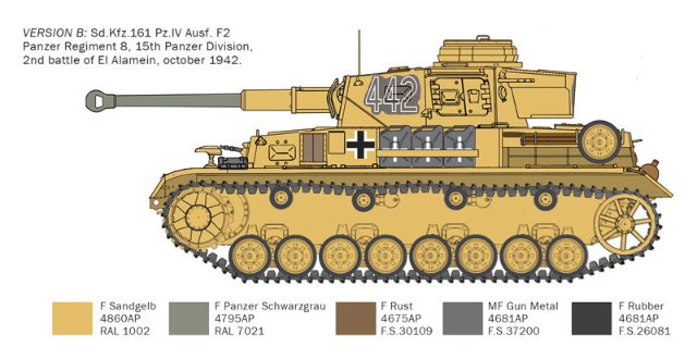 Pz. IV F1-F2-G with Afrika Korps (Italeri 1:35)