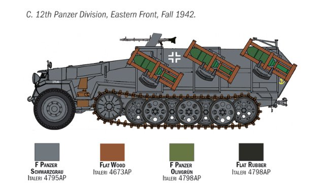 Sd. Kfz. 251-1 Wurfrahmen Stuka zu Fuss (Italeri 1:72) 