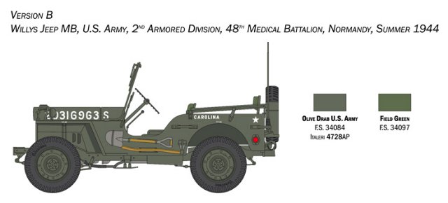 Willys Jeep MB (Italeri 1:24)