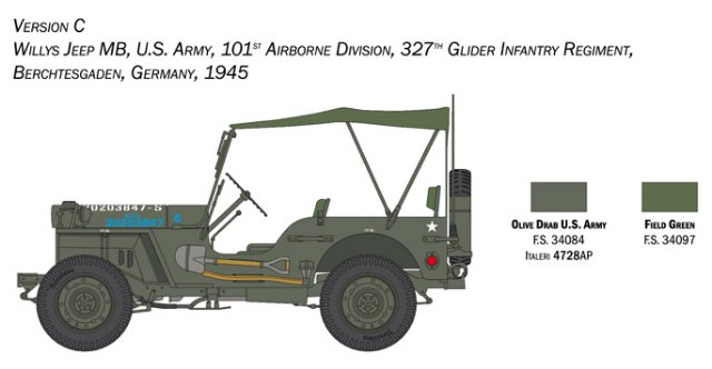 Willys Jeep MB (Italeri 1:24)