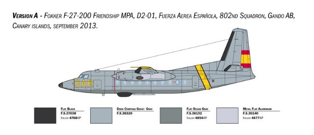 Fokker F-27 SAR, Maritime Patrol (Italeri 1:72)