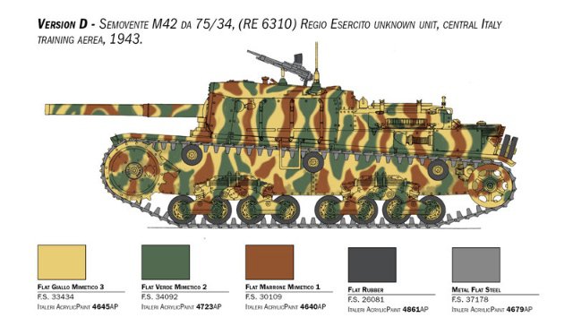 Semovente M42 da 75/34 (Italeri 1:35)