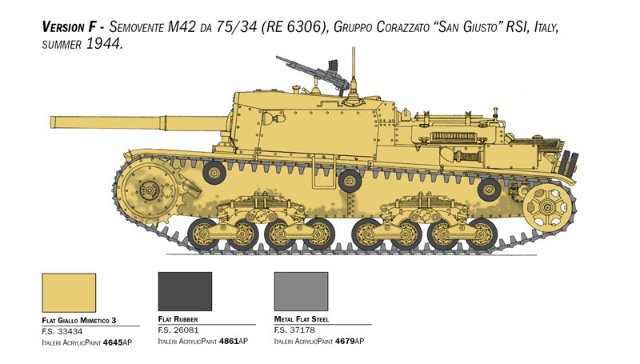 Semovente M42 da 75/34 (Italeri 1:35)