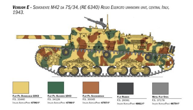 Semovente M42 da 75/34 (Italeri 1:35)