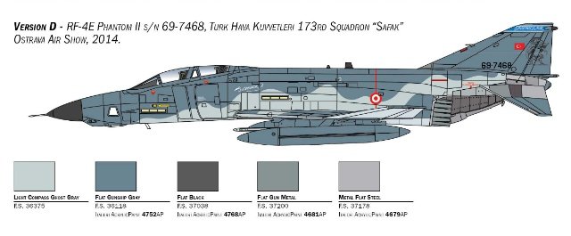 RF-4E Phantom (Italeri 1:48)