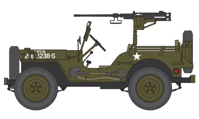 Willys Jeep, Trailer & 6PDR Gun (Airfix 1:72)