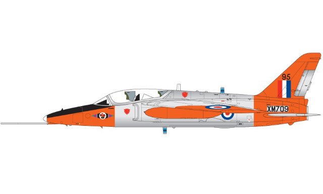 Folland Gnat (Airfix 1:48) 