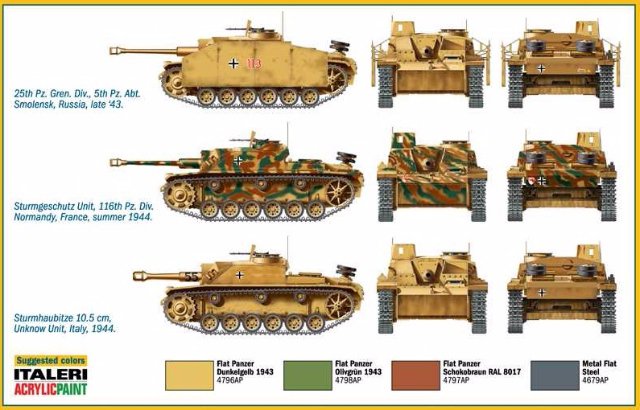 STURMGESCHUTZ III (Italeri 1:72)