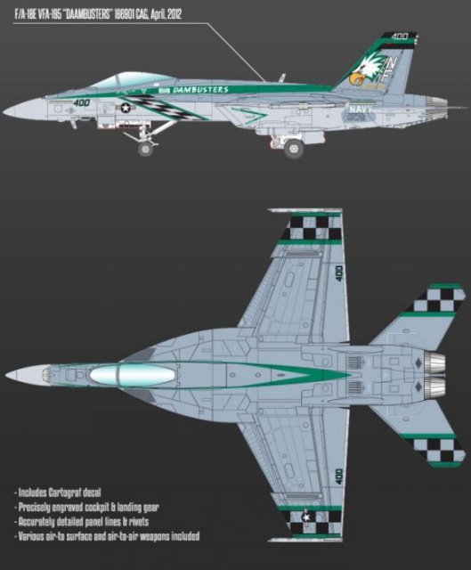 Boeing F-A-18E Super Hornet VFA-195 Chippy Ho (Academy 1:72)