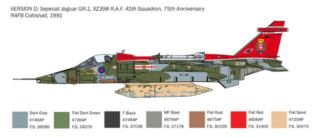 Sepecat JAGUAR GR.1-3 R.A.F. (Italeri 1:72)