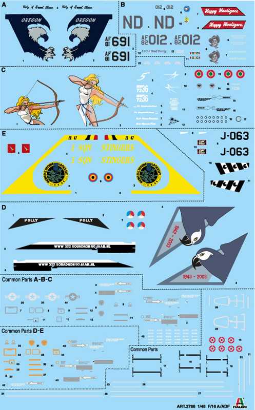 F-16A Fighting Falcon (Italeri 1:48)
