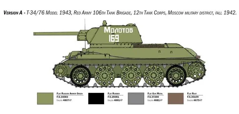 Tank T-34/76 Mod. 1943 (Premium Edition Italeri 1:35)