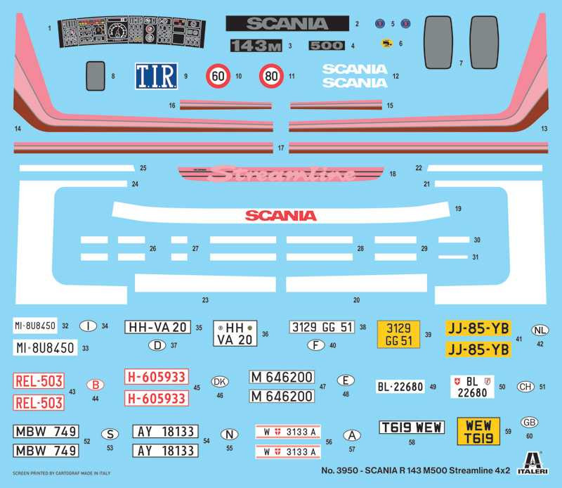 Scania R143 M500 Streamline 4x2 (Italeri 1:24)