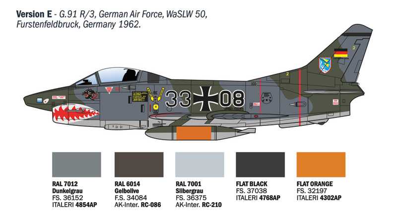 G.91 R1/R3 "Gina" (Italeri 1:48)