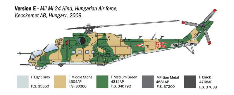 Mil Mi-24 P /Mil Mi - 35 P (1:72)