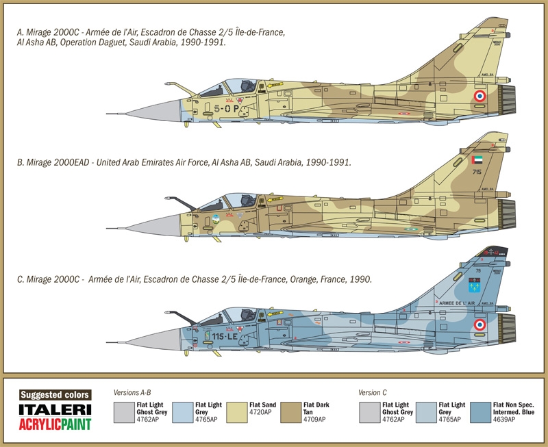 MIRAGE 2000 (Italeri 1:72) 