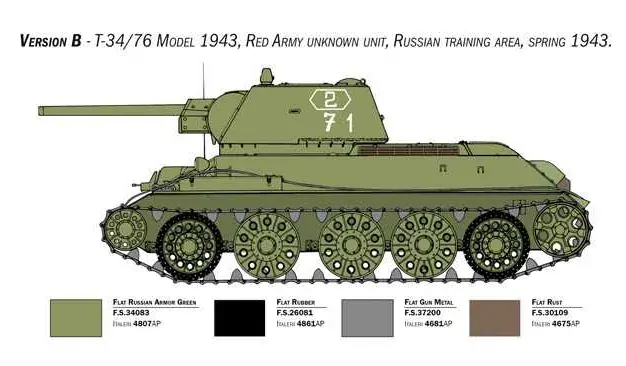 Tank T-34/76 Mod. 1943 (Premium Edition Italeri 1:35)