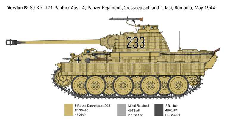 Sd.Kfz. 171 Panther Ausf A (Italeri 1:35)