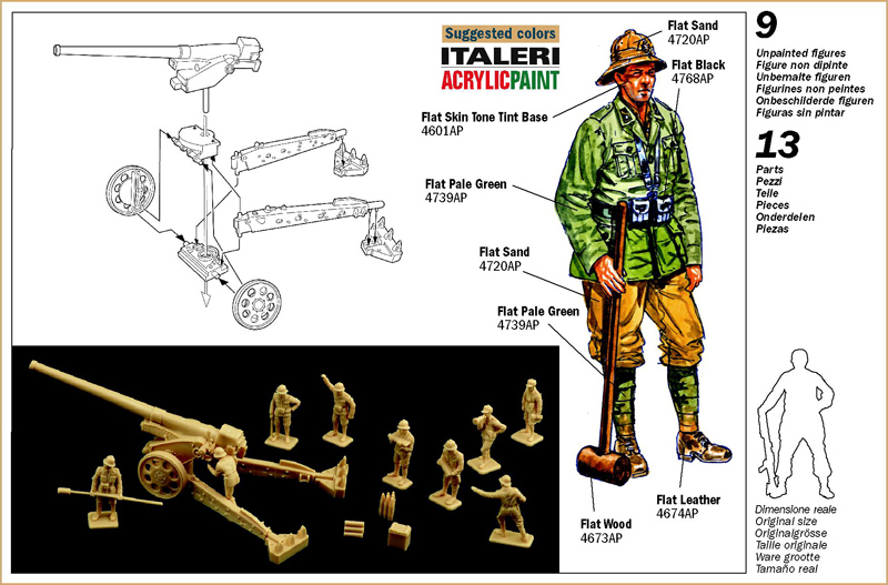 Figurky WWII - Cannone da 149/40 with Crew (1:72)