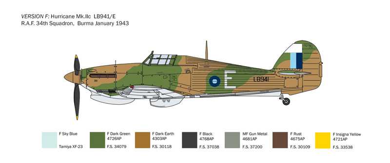 Hurricane Mk.II C (Italeri 1:48)