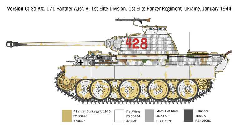 Sd.Kfz. 171 Panther Ausf A (Italeri 1:35)