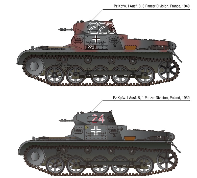 German Panzer I Ausf.B & Motorcycle (Academy 1:35)