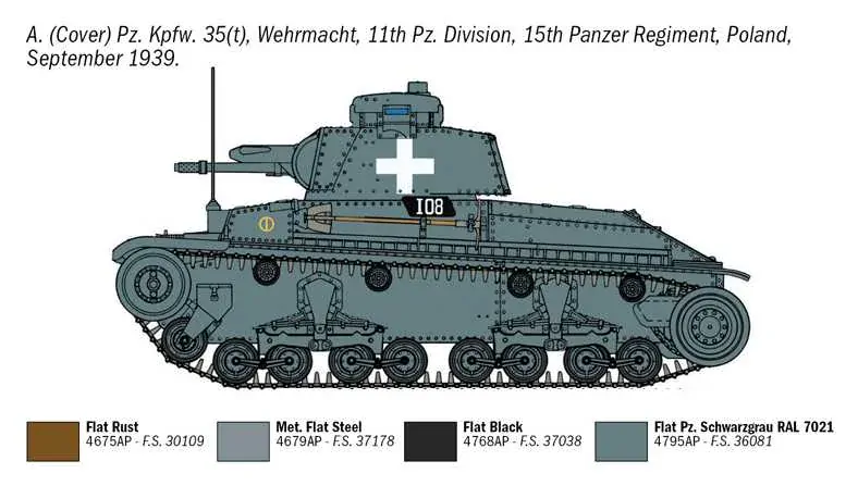 Pz. Kpfw. 35(t) (Italeri 1:72)