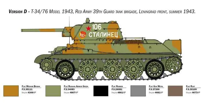 Tank T-34/76 Mod. 1943 (Premium Edition Italeri 1:35)