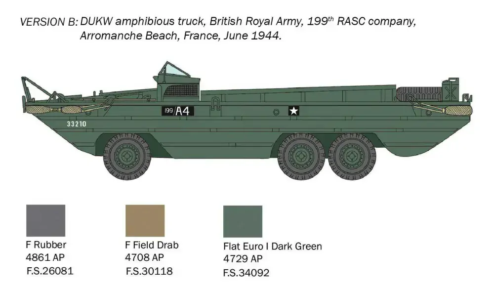 DUKW (Italeri 1:72)