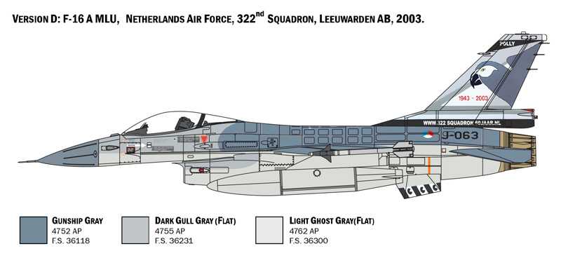F-16A Fighting Falcon (Italeri 1:48)