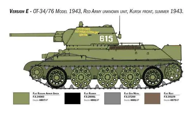 Tank T-34/76 Mod. 1943 (Premium Edition Italeri 1:35)