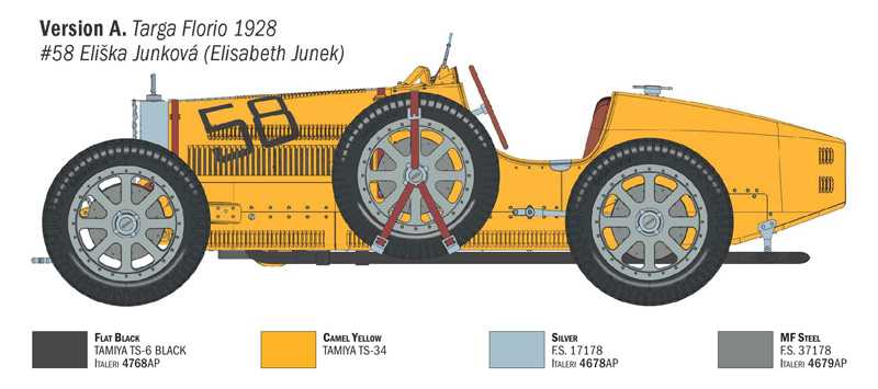 Bugatti T35B Targa F./GP Monaco (1:12)