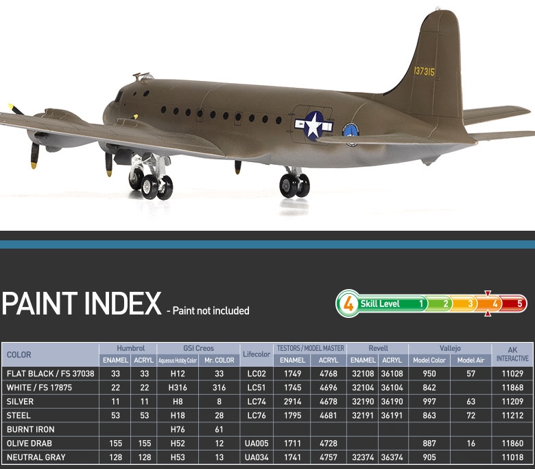 USAF C-54 SKYMASTER (1:144)